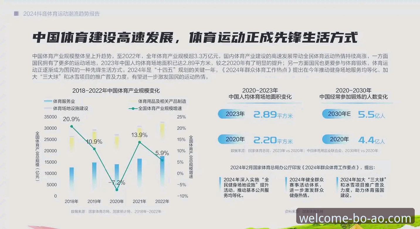博澳体育是正品吗 资深用户分享:博澳体育是正品吗?我的真实体验与行业趋势分析